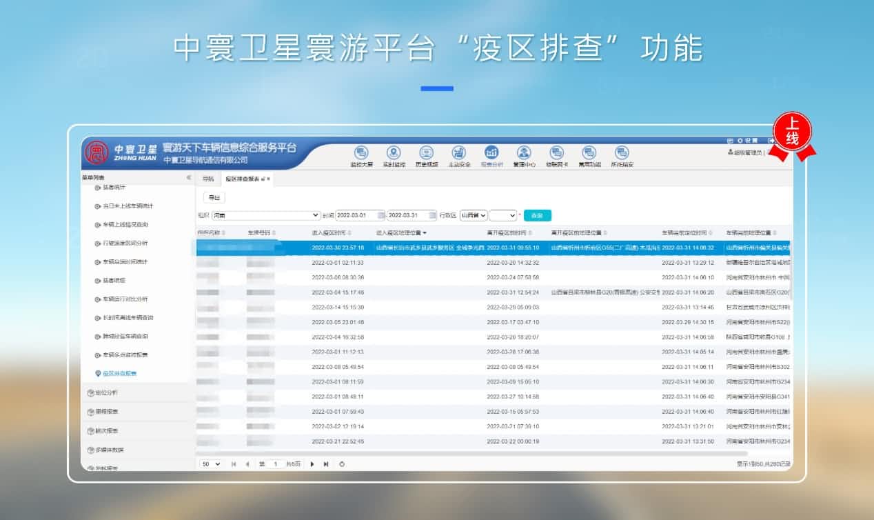 中寰卫星 “运输车辆疫区排查”功能上线 车联网科技助力疫情防控